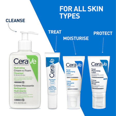 Four CeraVe skincare products arranged on a blue-and-white graphic background with labels: a large Cleanser bottle, a Treatment cream tube, a Moisturise lotion tube, and a Protect moisturizing tube. Text reads 'FOR ALL SKIN TYPES' and 'CLEANSE', 'TREAT', 'MOISTURISE', 'PROTECT'.