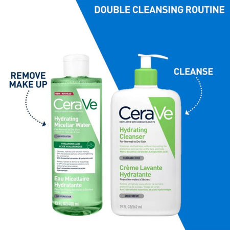CeraVe Hydrating Micellar Water and Hydrating Cleanser with text on a blue and white background
