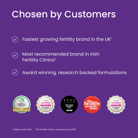 myo inostil chosen by customers