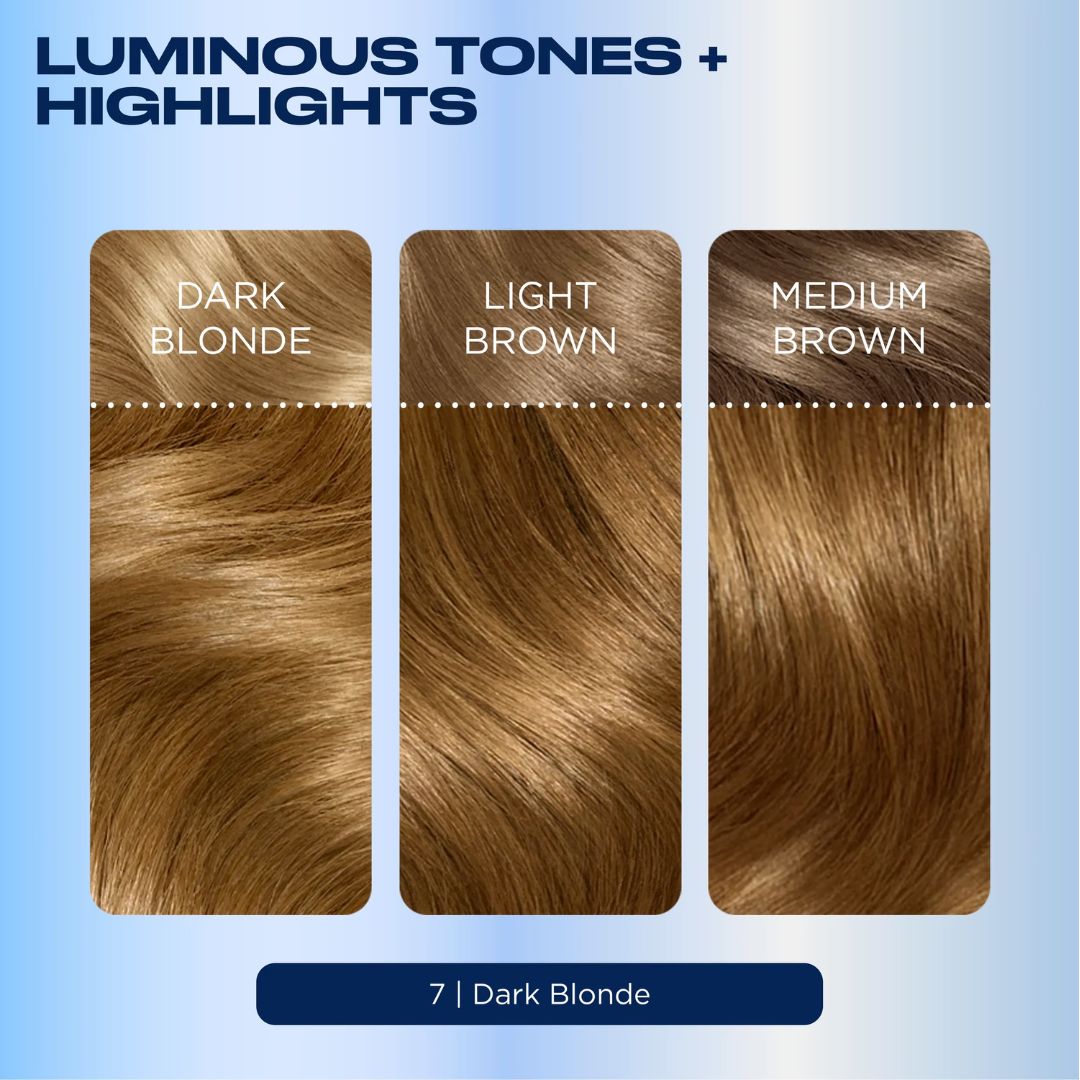 Three vertical hair swatch panels labeled Dark Blonde, Light Brown, and Medium Brown under the heading 'LUMINOUS TONES + HIGHLIGHTS,' with a dark navy bar at the bottom reading '7 | Dark Blonde' on a light blue gradient background.