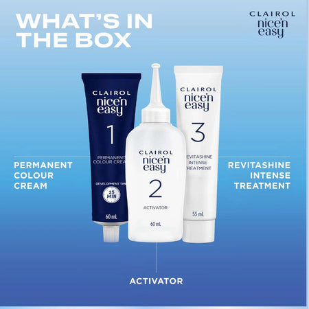 Clairol Nice & Easy hair development kit contents on a blue gradient background, including a dark blue permanent colour cream tube, a white activator bottle, and a white intense treatment tube, with text labels identifying each component.