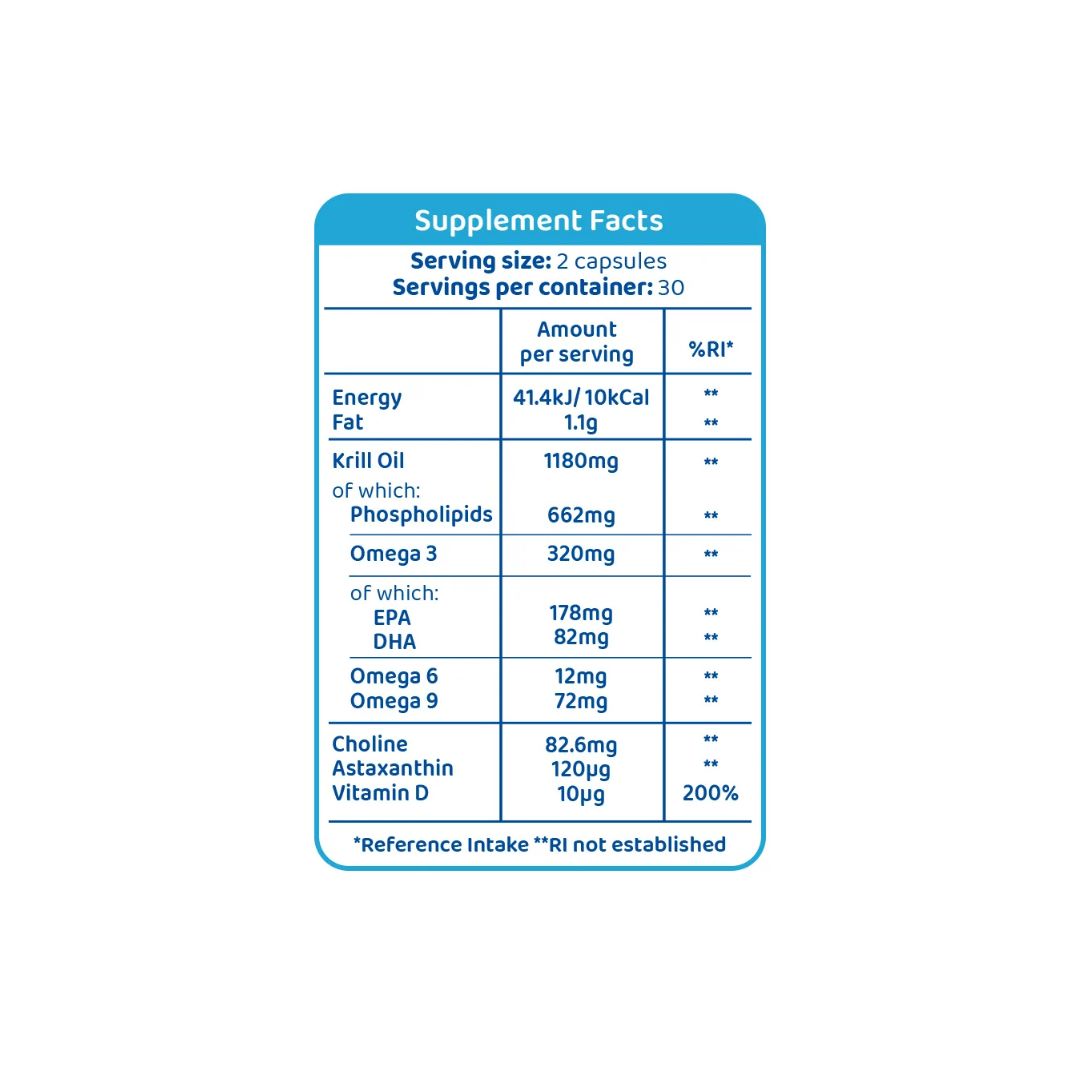 Cleanmarine Krill Oil Capsules nutritional information chart