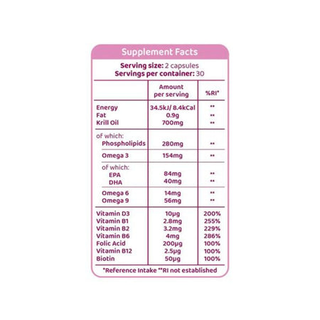 Supplement facts label for a dietary supplement on a white background