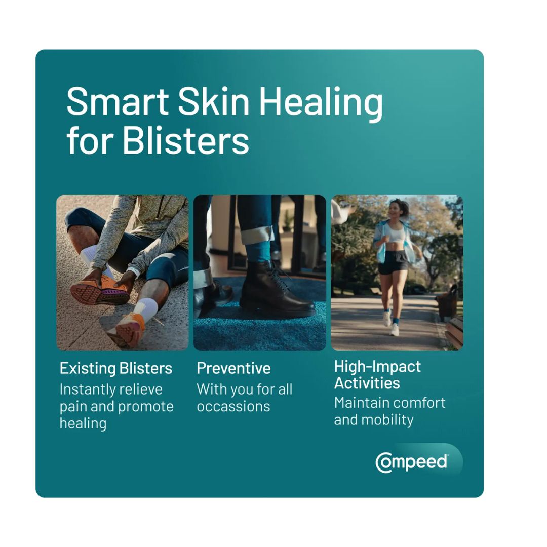 Compeed Sports Underfoot Blister usages graphic on a blue background with several photos of plaster in use