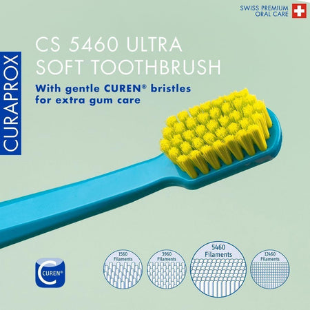 Curaprox CS 5460 ultra soft toothbrush with yellow bristles on a green background