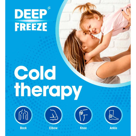 Deep Freeze Cold Patch 'Cold therapy' infographic