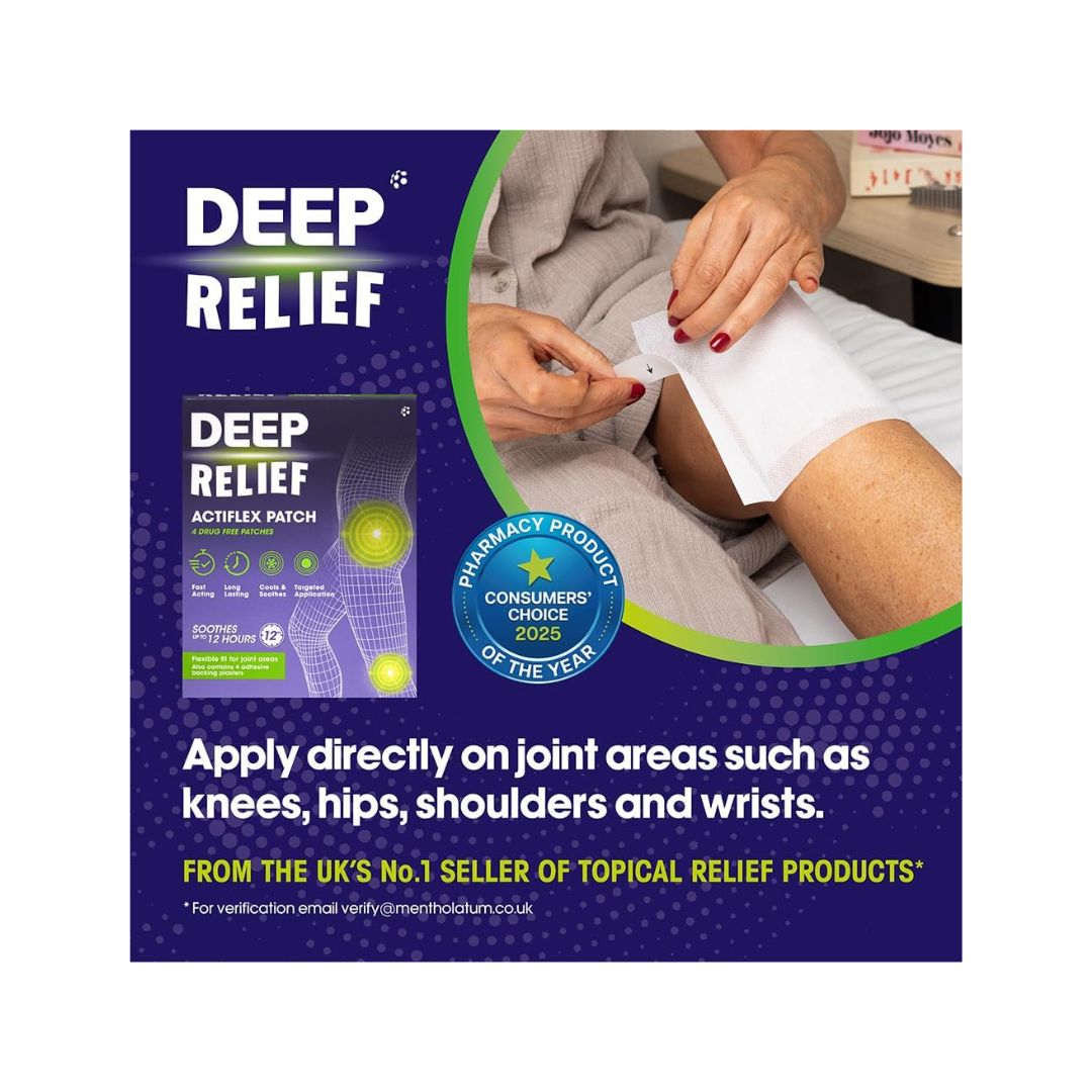 Deep Relief Actiflex Patches 4 Pack application guidance graphic