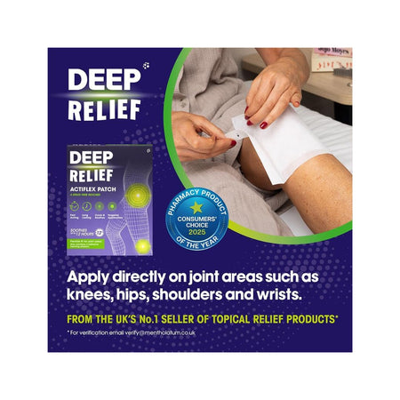 Deep Relief Actiflex Patches 4 Pack application guidance graphic