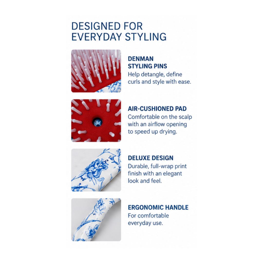 Denman Deluxe Detangling & Styling Paddle 'DESIGNED FOR EVERYDAY STYLING' graphic with product details on a white background