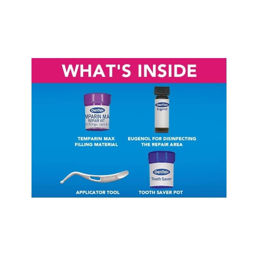 DenTek Dental First Aid Kit 'WHAT'S INSIDE' graphic on a blue background