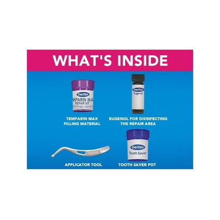 DenTek Dental First Aid Kit 'WHAT'S INSIDE' graphic on a blue background