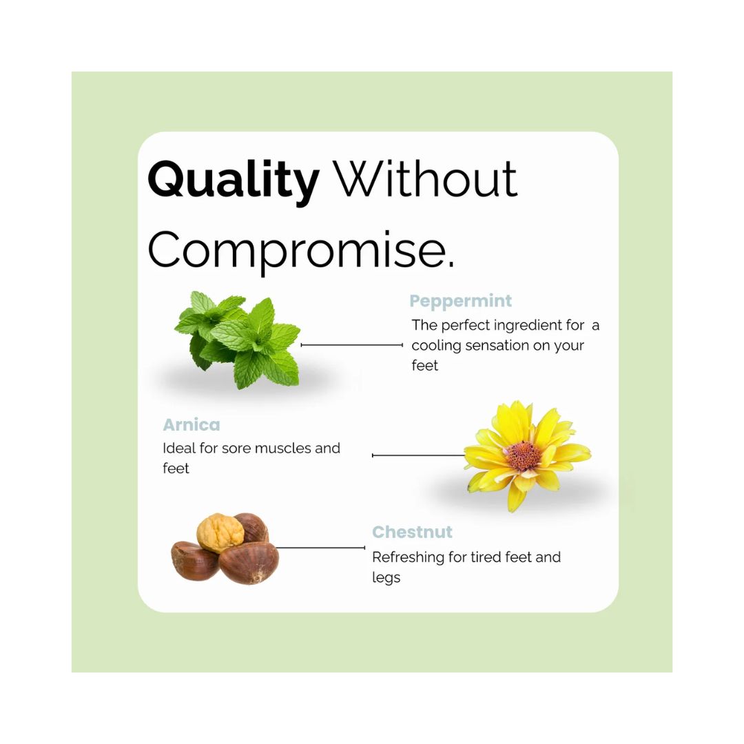 Dermatonics Ultra-Cool Foot Gel ingredient information chart on a white and cream background