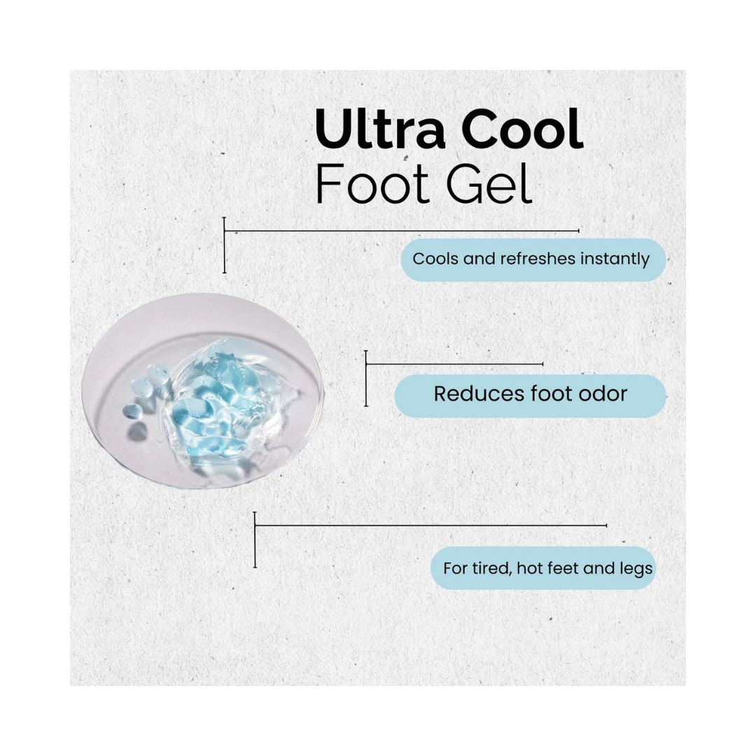 Dermatonics Ultra-Cool Foot Gel product benefits graphic with a pile of gel on a grey background