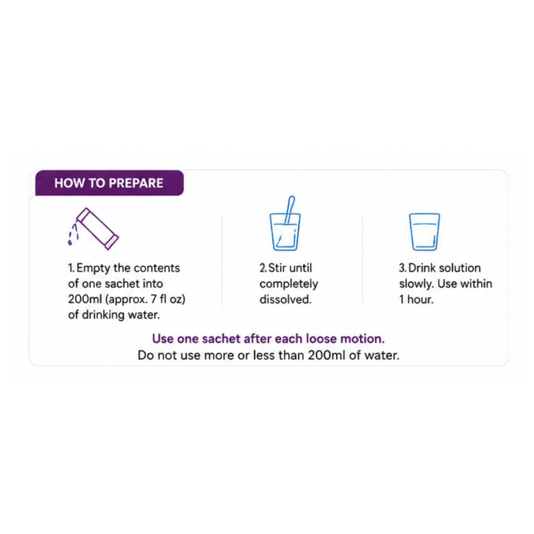 Dioralyte Rebalance Blackcurrant 'How to Prepare' graphic on a white background
