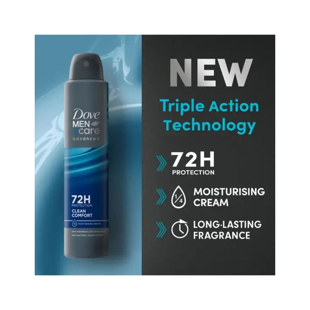 Dove Men+Care Clean Comfort 72H Anti-Perspirant Aerosol 200ml product benefits graphic