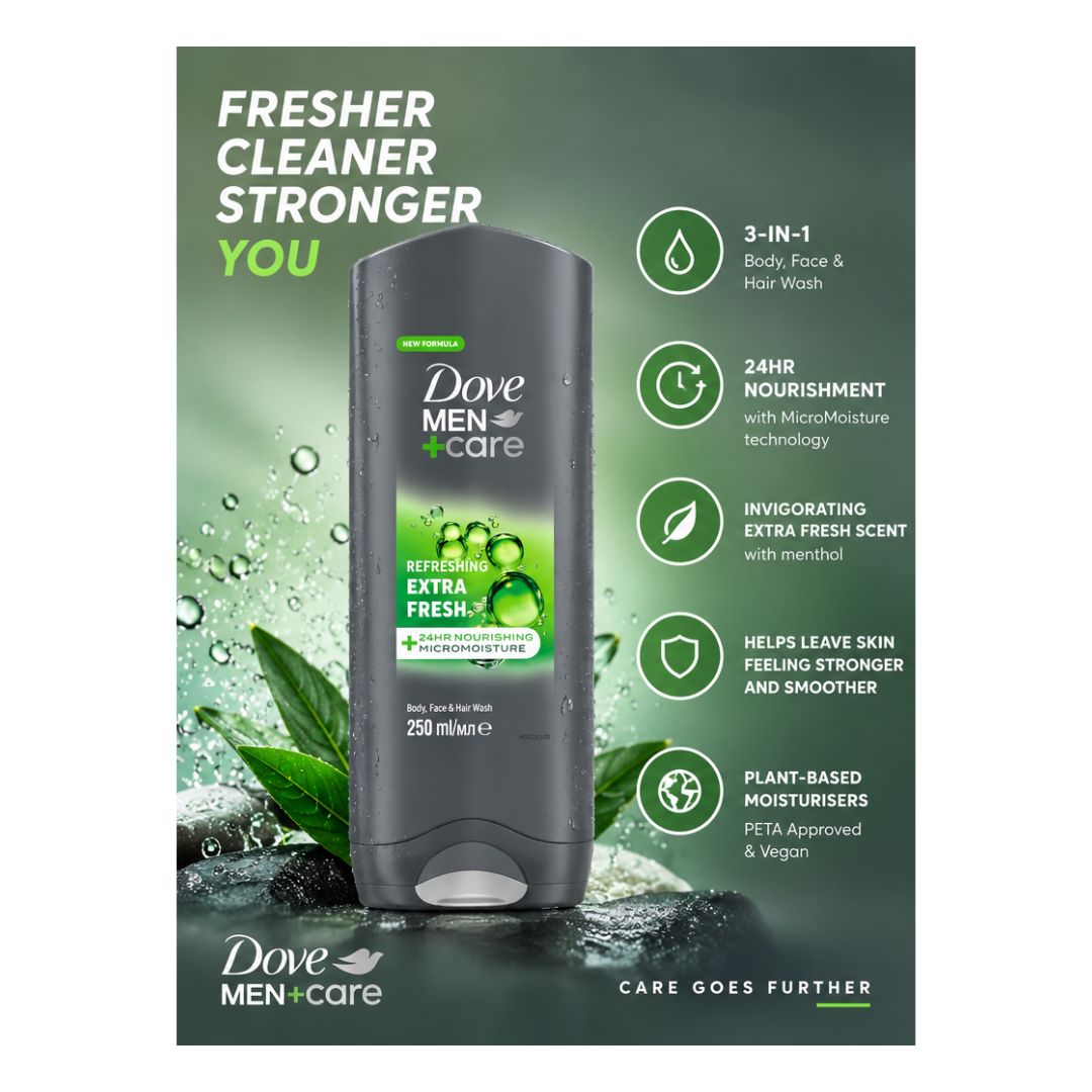 Dove Men+Care Extra Fresh 3-in-1 Body Wash product information graphic on a green background