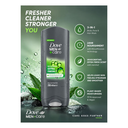 Dove Men+Care Extra Fresh 3-in-1 Body Wash product information graphic on a green background