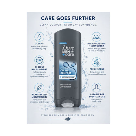 Dove Men+Care Clean Comfort Body Wash 250ml 'CARE GOES FURTHER' informative graphic