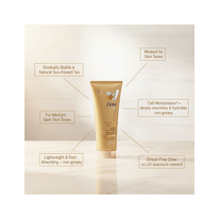 Dove Sun Milk SPF 30 sunscreen tube in a warm gold shade, centered on a light beige background with multiple callout text boxes describing its benefits.