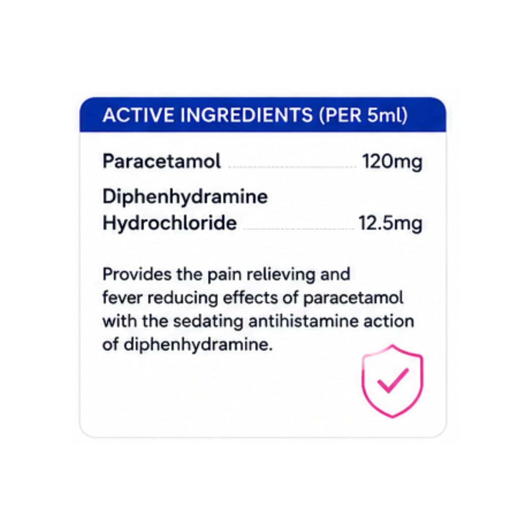 Dozol Oral Solution 100ml 'Active Ingredients' information graphic