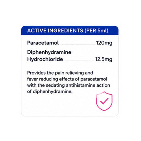Dozol Oral Solution 100ml 'Active Ingredients' information graphic