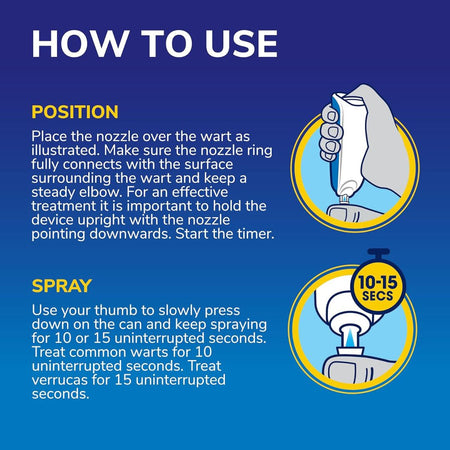 Instructions on how to use a device for treating warts with illustrations and text.