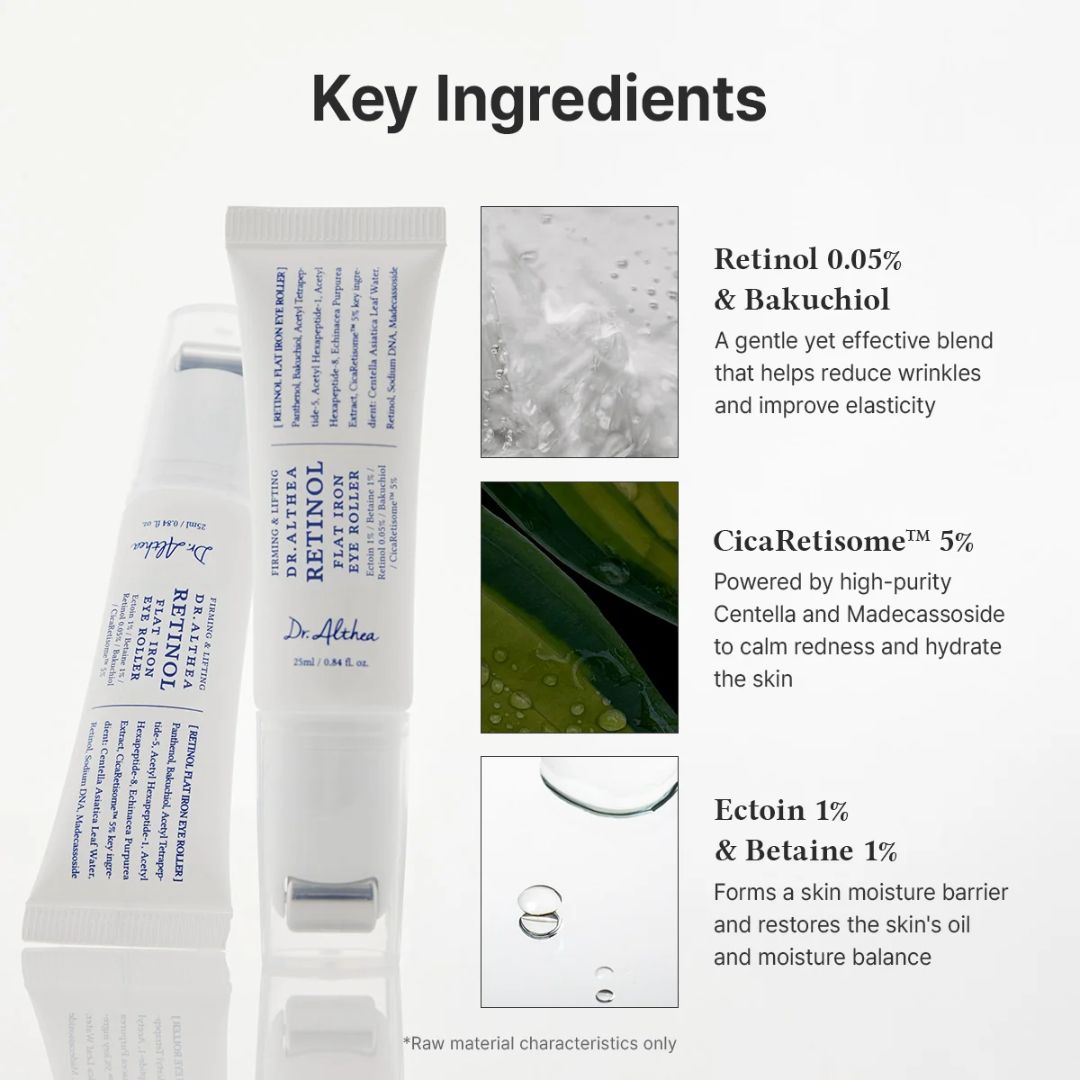 Dr. Althea Retinol Cream with key ingredients listed on a white background