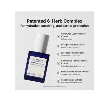 A bottle of Dr. Alia's The Artéria Royal Jelly Retinol Serum shown next to a text list detailing its patented 6-herb complex ingredients on a light gray background.