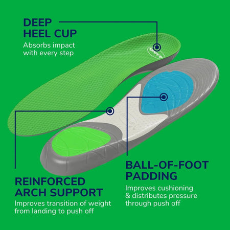 Dr. Scholl's RUN Shock Absorbing Insoles Large informative graphic on a green background