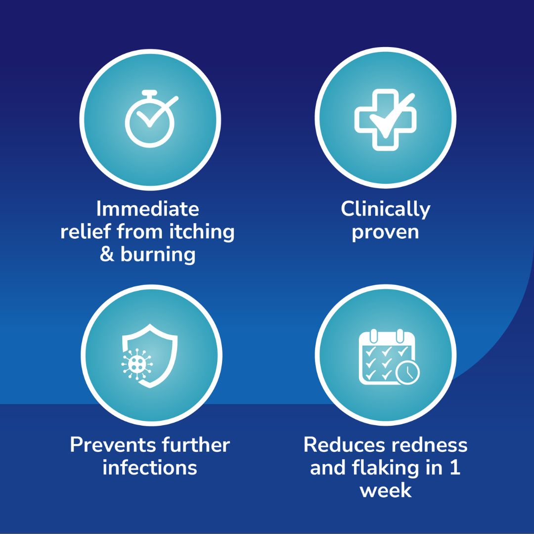 Dr. Scholl's Athlete's Foot Gel 4-in-1 Solution 10ml benefit information on a blue background