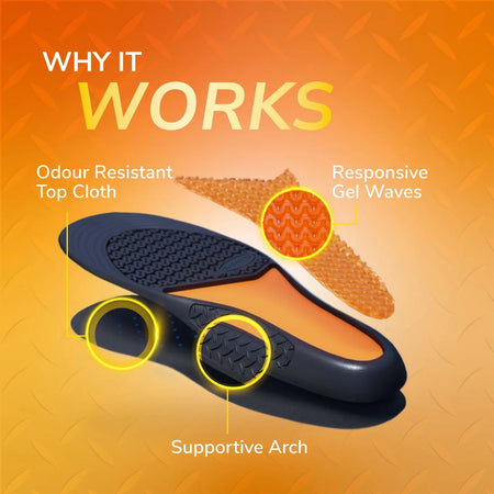Scholl GelActiv Work & Boot Insoles Large (UK 7–12) 'WHY IT WORKS' graphic
