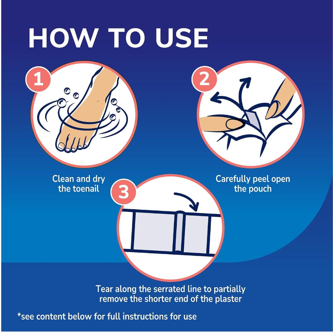 Dr. Scholl's Ingrown Toenail Pain Relief Strips 'HOW TO USE' graphic