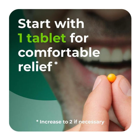 Hand holding a small yellow pill with text about starting with one tablet for comfortable relief.
