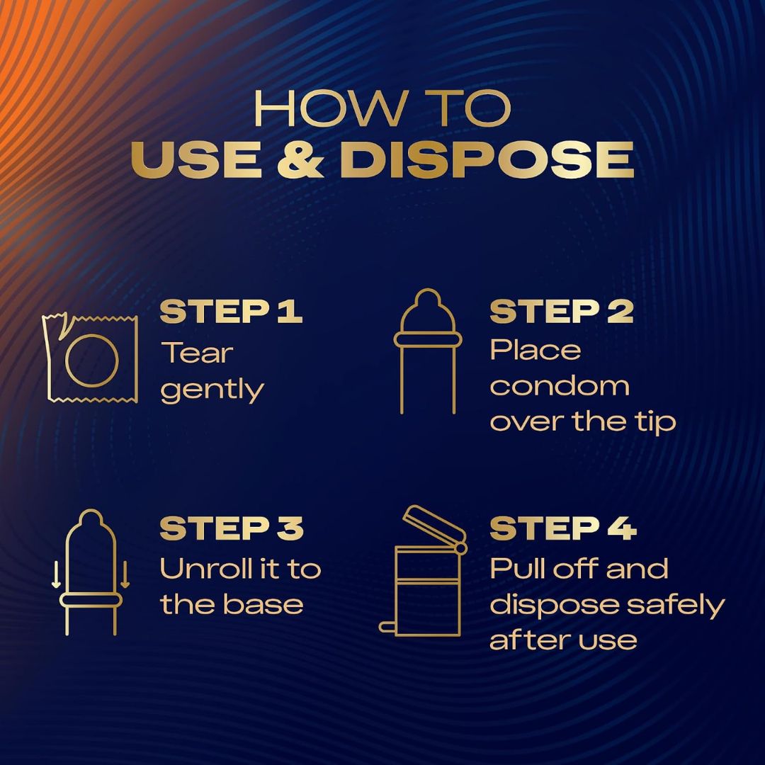 Durex Intensity Latex-Free Condoms 'how to use' graphic on a blue background