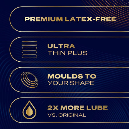 Durex Intensity Latex-Free Condoms  product information graphic