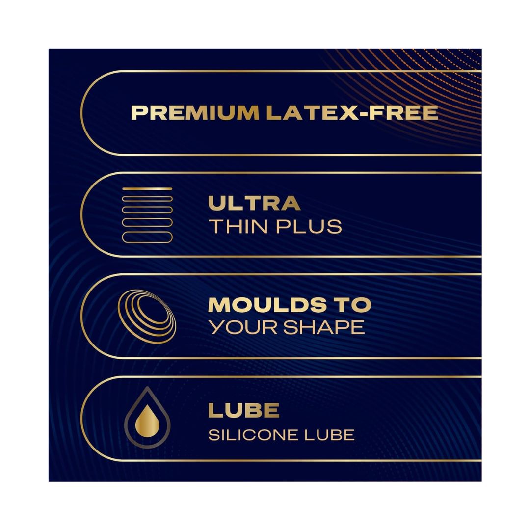 Durex Intensity Latex Free Condoms key benefits graphic