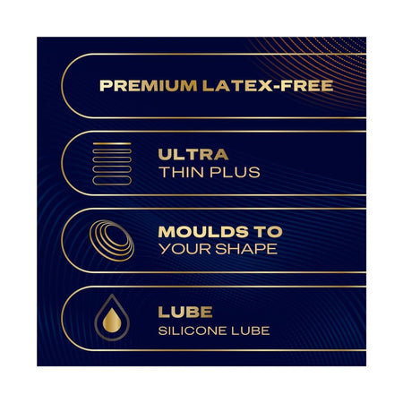 Durex Intensity Latex Free Condoms key benefits graphic