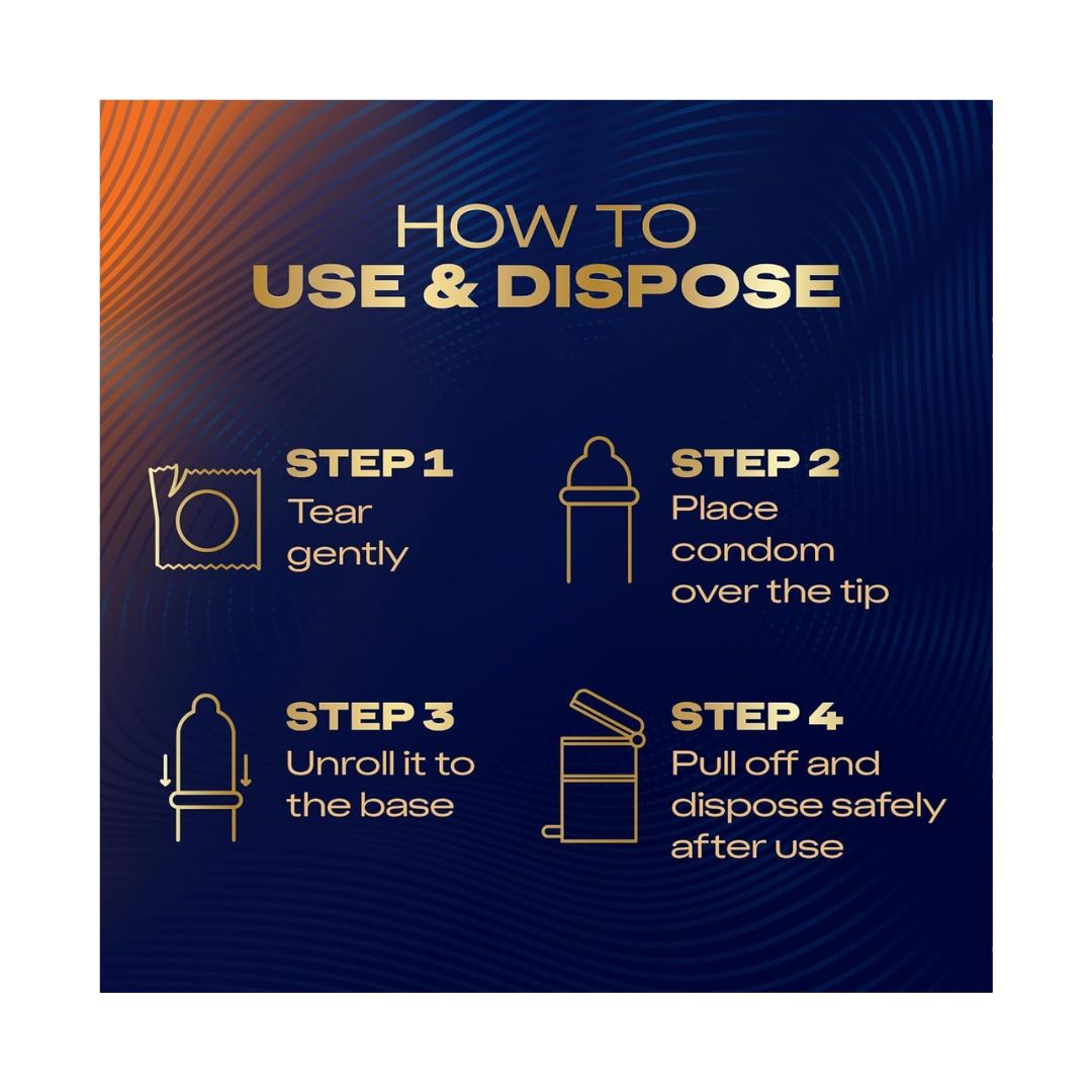 Durex Intensity Latex Free Condoms usage and disposal chart