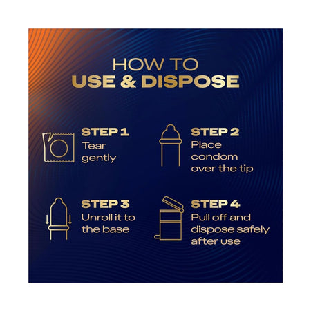 Durex Intensity Latex Free Condoms usage and disposal chart