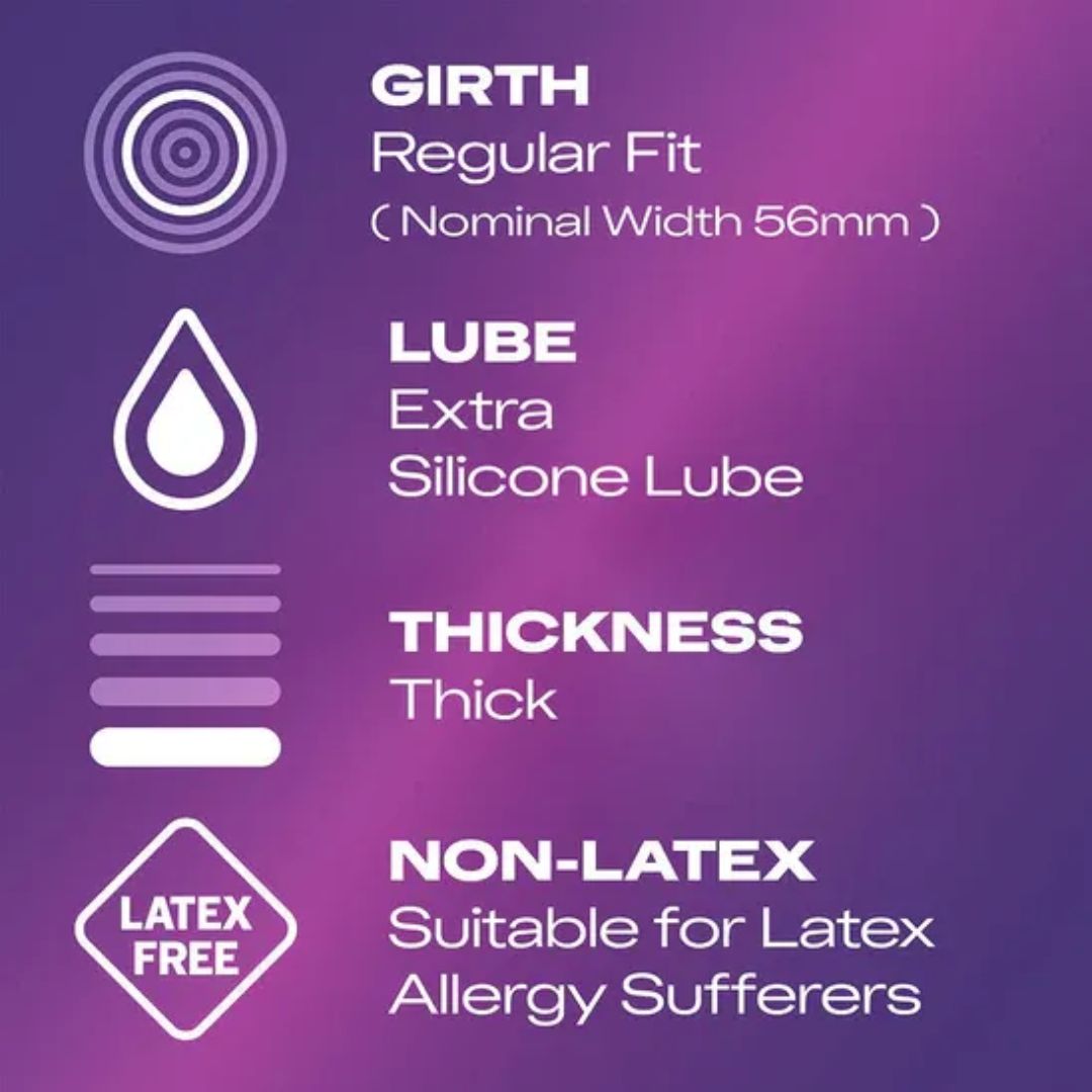 Durex Latex Free Condoms product information graphic on a purple background