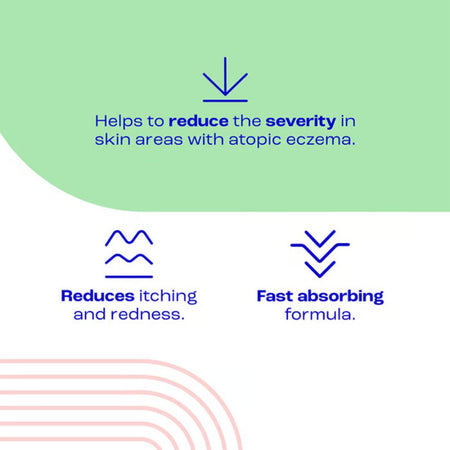 A marketing infographic with a light green top section and a white lower section, featuring blue text and icons describing benefits for atopic eczema: reducing severity, reducing itching and redness, and fast absorbing formula.