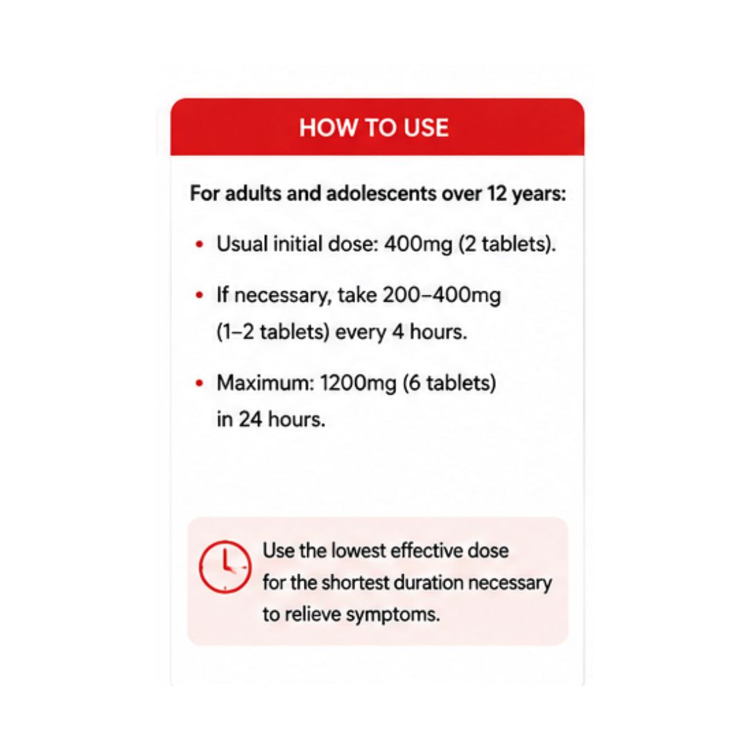 Easofen 200mg Film-Coated 24 Tablets 'HOW TO USE' graphic on a white background