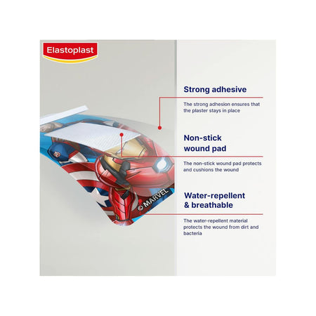 Elastoplast Kids Marvel Plasters product information on a graphic of the plaster