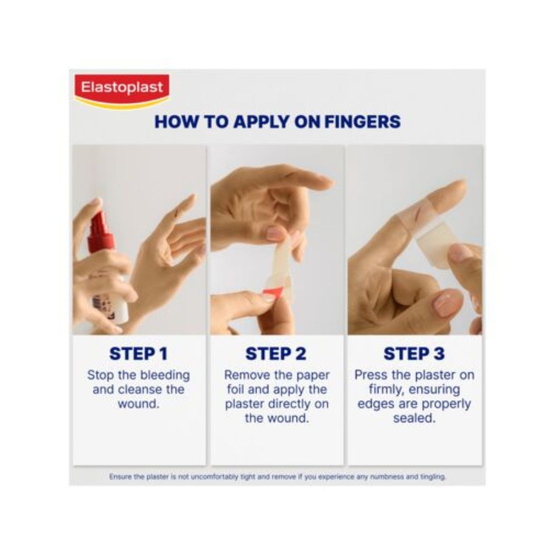 Instruction graphic for Elastoplast showing three steps on how to apply wound closure plaster to fingers, with hand photos and text instructions on a white background.