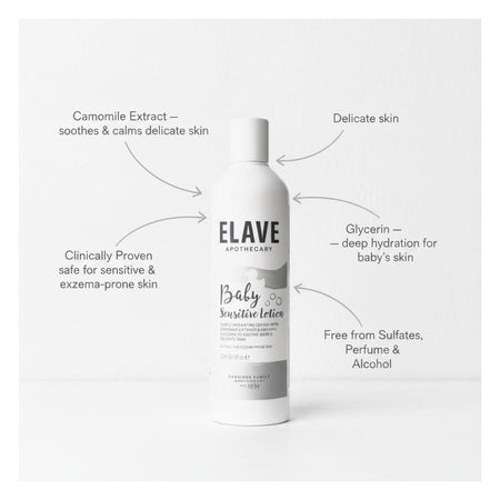 A white bottle of ELAVE Baby Sensitive Lotion centered on a light gray background, surrounded by black text callouts pointing to product features and ingredients.