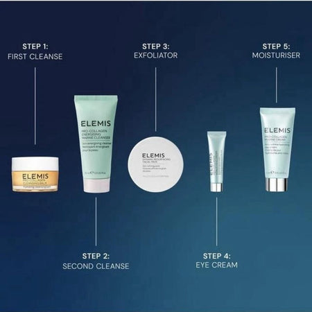 Elemis Away for the Holidays Travel Set contents on a blue background