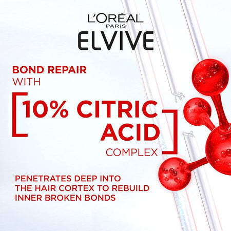 L'Oreal Paris Elvive advertisement with bond repair text and citric acid complex graphics.