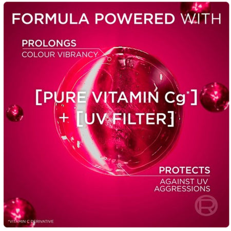 Promotional graphic for a skincare product featuring a glossy pink/red transparent sphere on a bright magenta background, with white text reading 'FORMULA POWERED WITH', 'PROLONGS COLOUR VIBRANCY', '[PURE VITAMIN Cg+] + [UV FILTER]', and 'PROTECTS AGAINST UV AGGRESSIONS'.