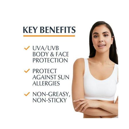A promotional graphic with a woman wearing a white sports bra on the right and text on the left reading 'KEY BENEFITS' including UVA/UVB body and face protection, protection against sun allergies, and non-greasy, non-sticky use.
