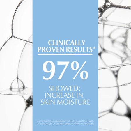 Advertisement with text 'Clinically Proven Results: 97% showed increase in skin moisture' on a blue background.